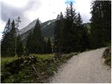 Alba di Canazei - Punta Penia (Marmolada)